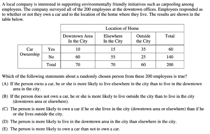 Ap stats 2012 mcq answers