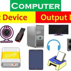 Four components of computer system