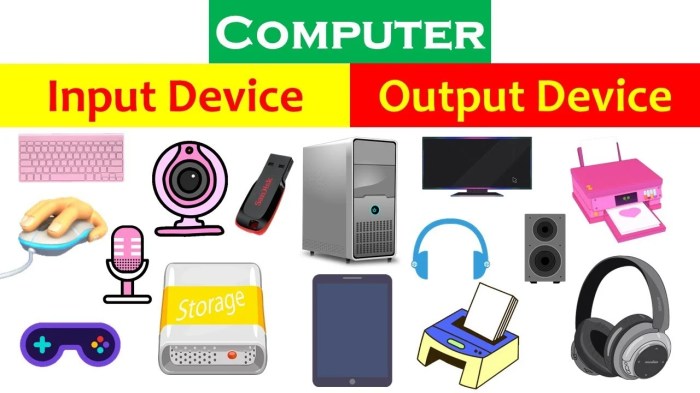 Four components of computer system