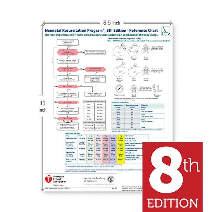 According to the textbook of neonatal resuscitation 8th edition