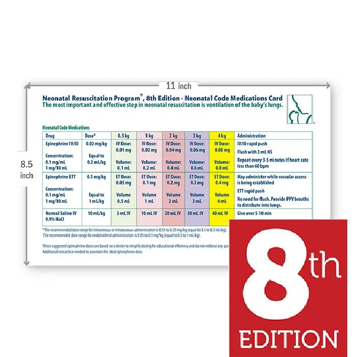 According to the textbook of neonatal resuscitation 8th edition