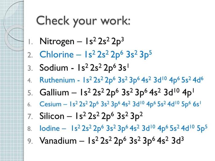 Which element has the following ground state electron configuration