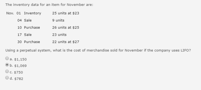 The inventory data for an item for november are